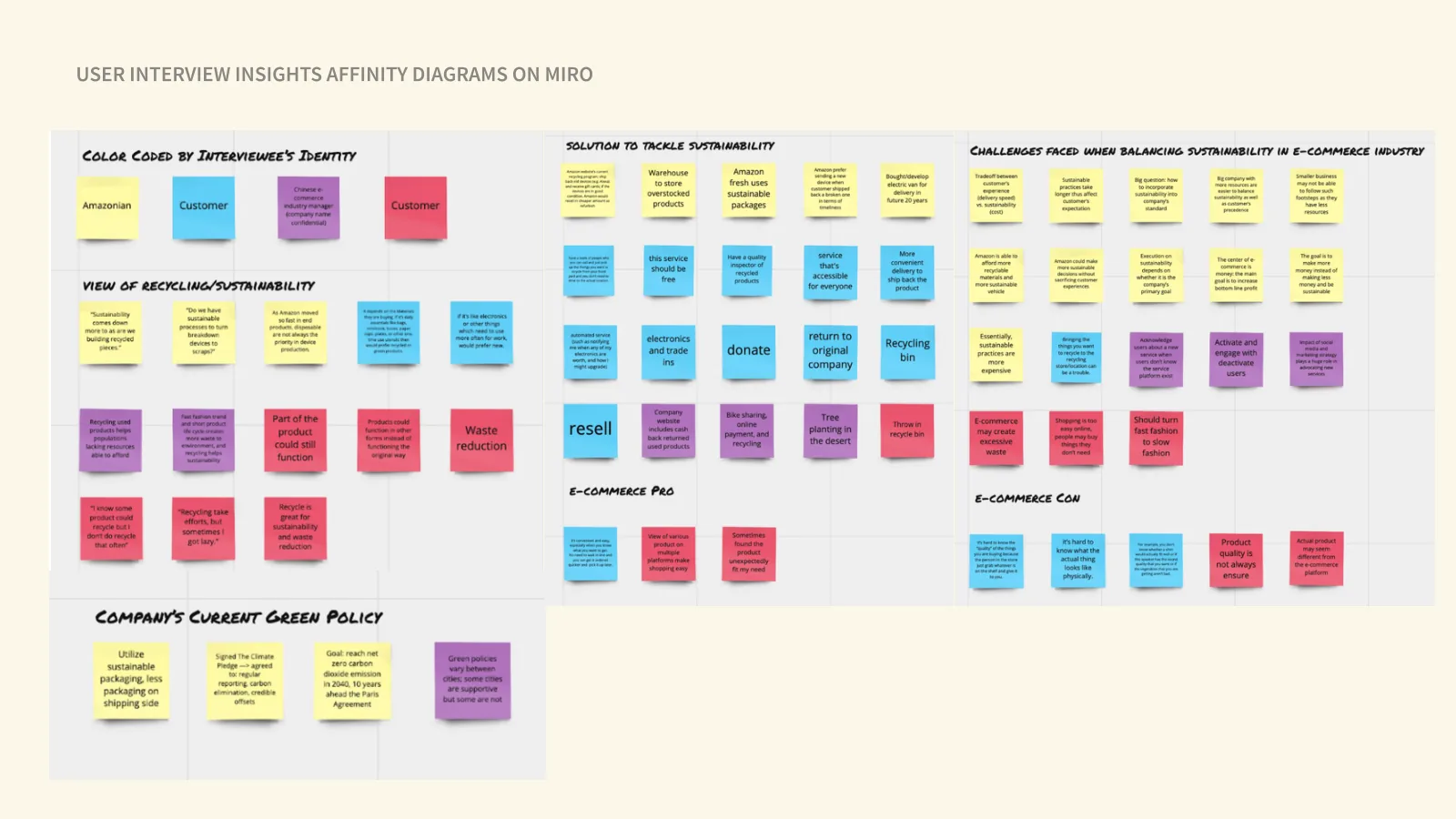 Amazon redesign — slide 6 of 17