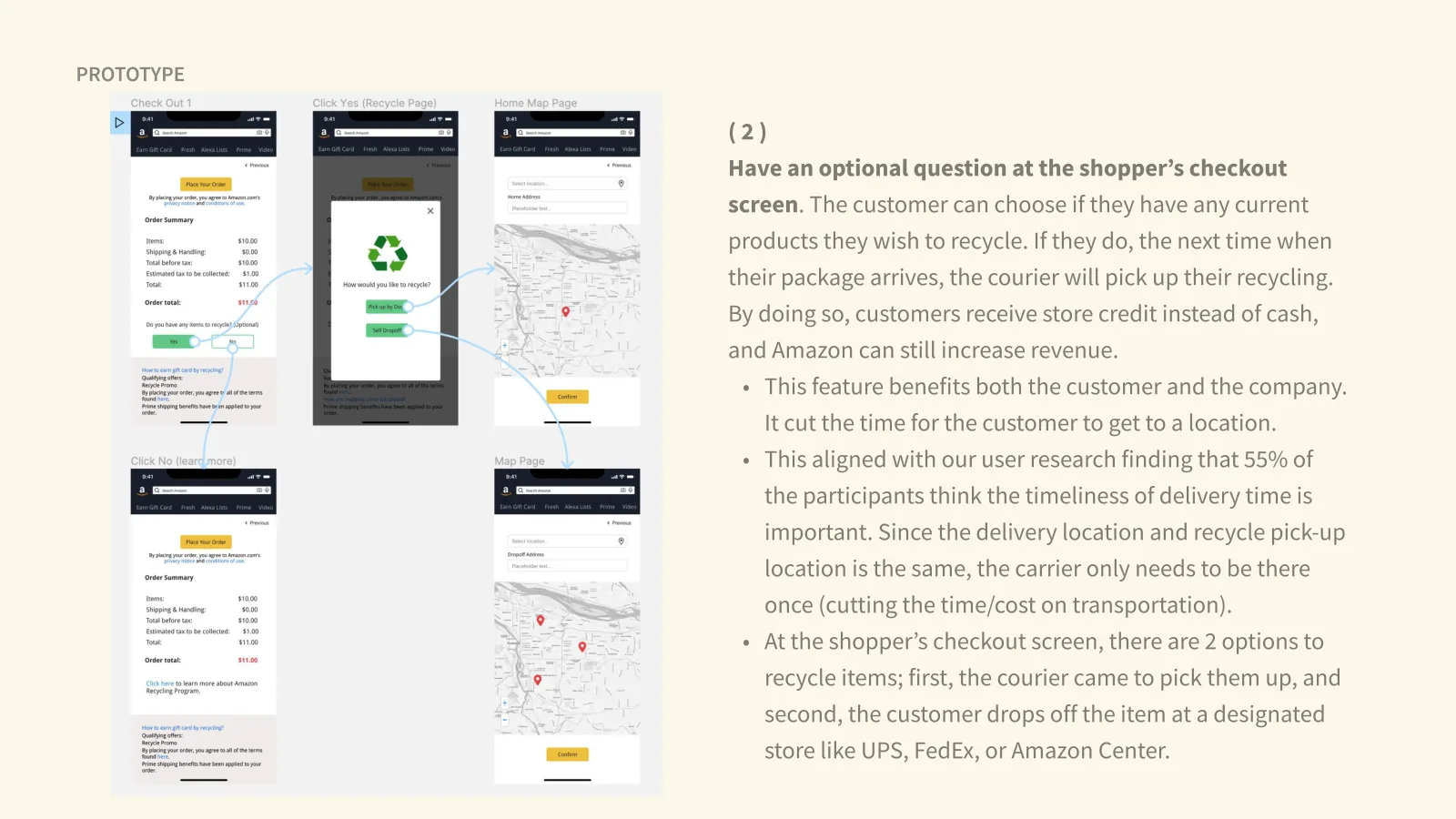 Amazon redesign — slide 14 of 17