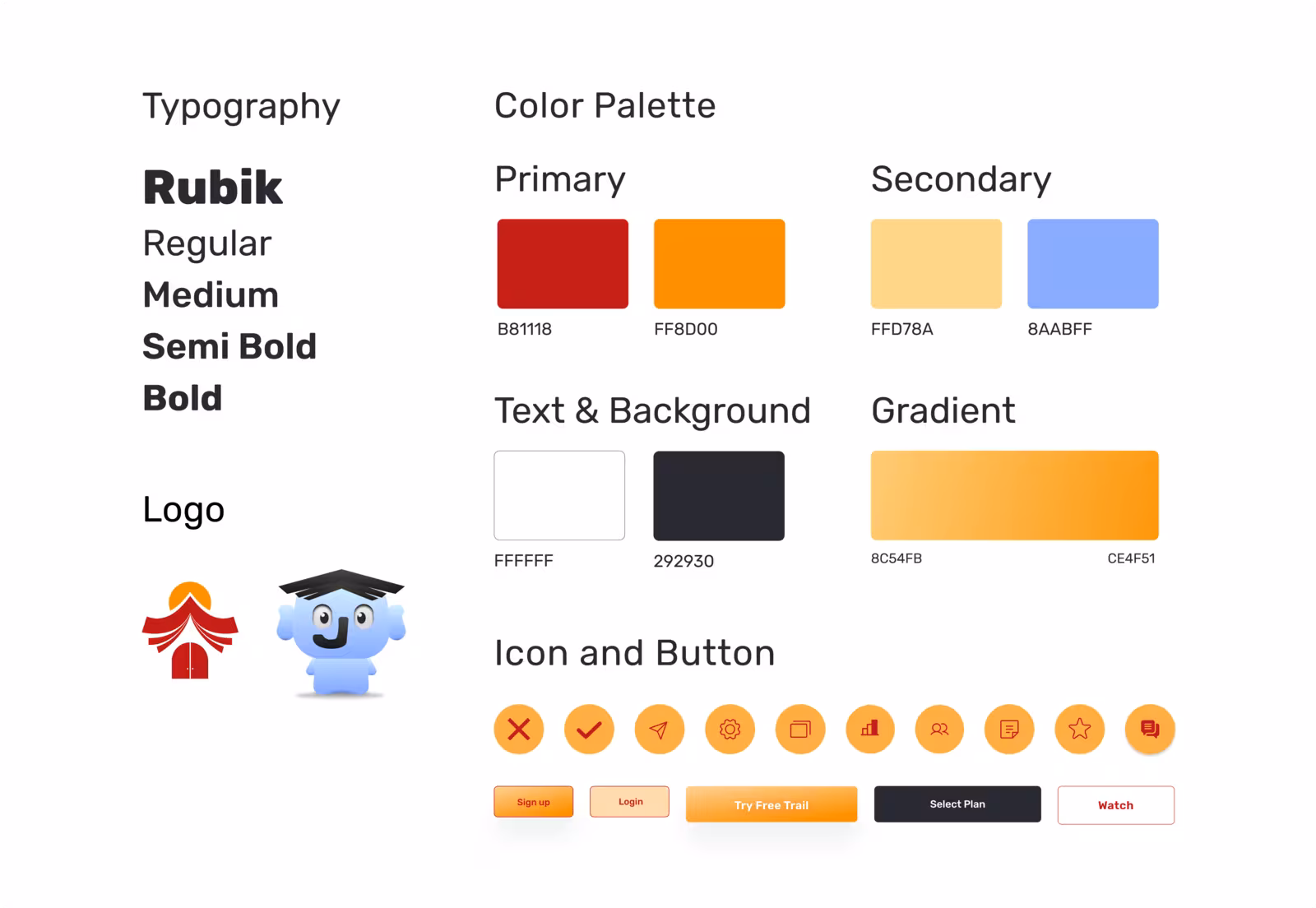 Jia design system sheet: Rubik type weights, primary and secondary colour swatches, the logo, and the icon and button set